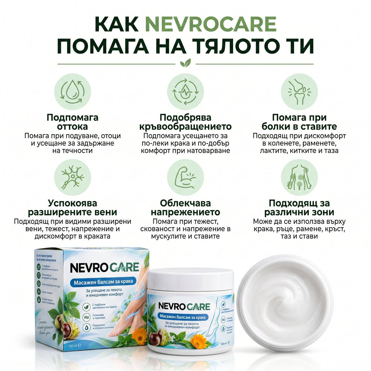 NevroCare – Балсам за комфорт при разширени вени
